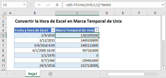 mf convertir hora excel en hora unix