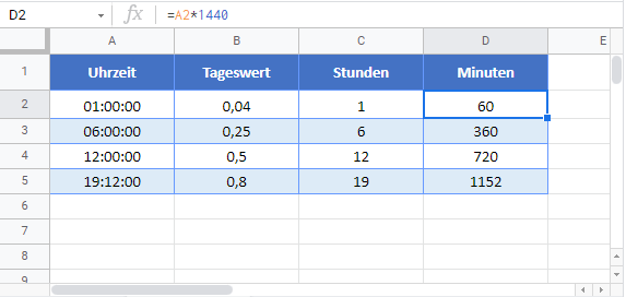 minuten-stunden umrechnen google sheets