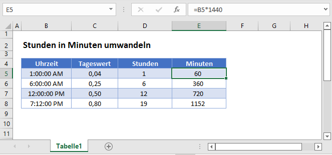 minuten stunden umrechnen hauptfunktion