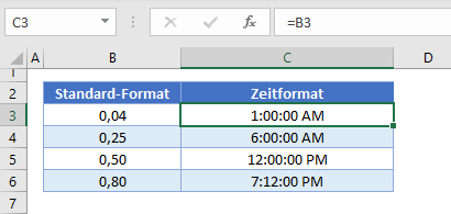 minuten stunden umrechnen zahlenformat