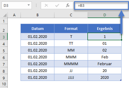 monatsname aus datum benutzerdefiniertes format