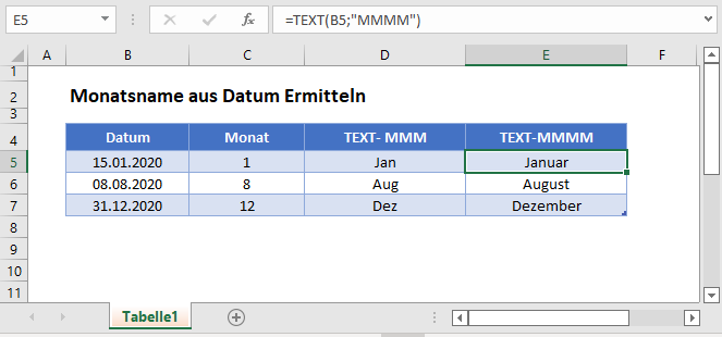 monatsname aus datum hauptfunktion