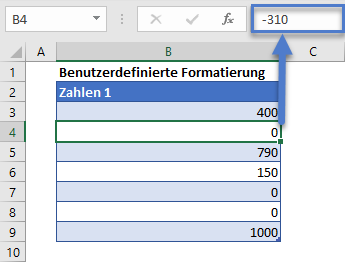 negative zahlen zu nullen benutzerdefinierte formatierung