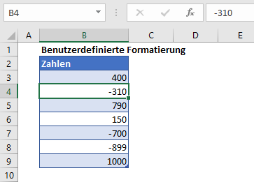 negative zahlen zu nullen daten