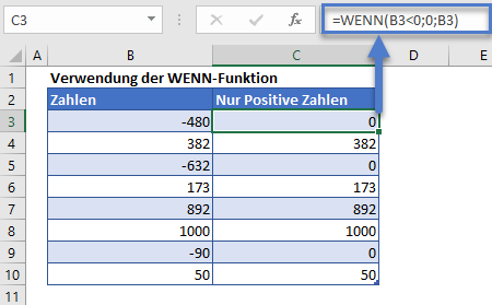 negative zahlen zu nullen wenn funktion