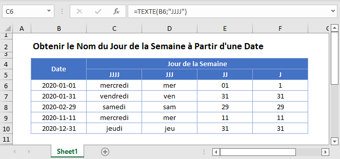 nom jour semaine date fonction principale