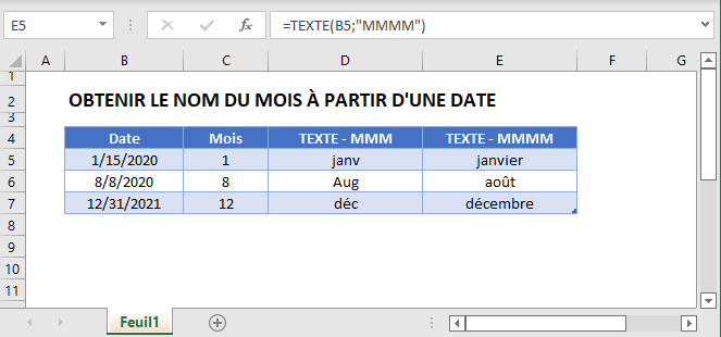 nom mois date correspondante fonction principale