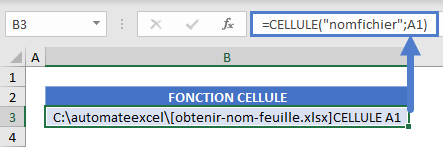 obtenir nom feuille fonction cellule reference