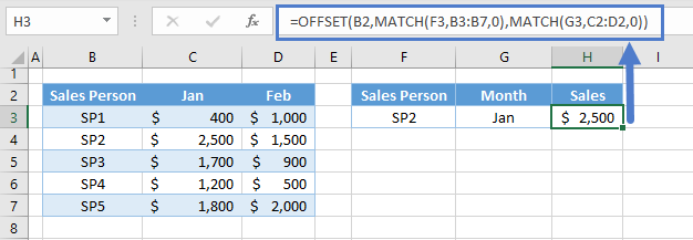 offset match dynamic column reference