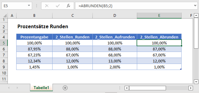 prozentsaetze runden hauptfunktion