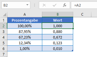 prozentsaetze runden wert