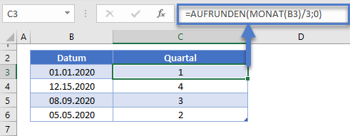 quartal aus datum aufrunden monat funktion