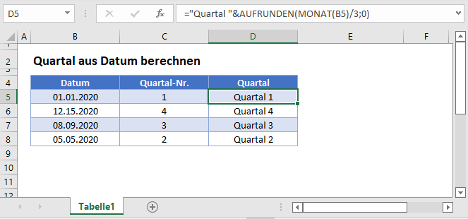 quartal aus datum hauptfunktion