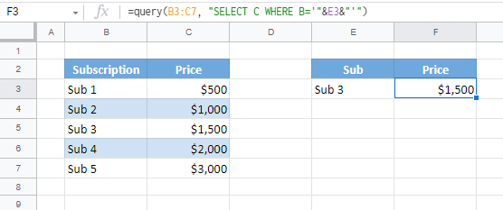 query gsheets