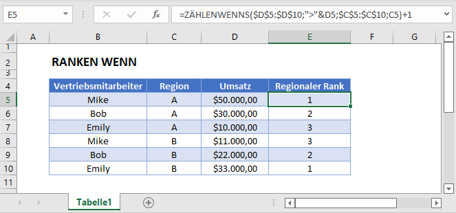 calculate vat google sheets