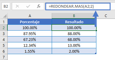redondear mas