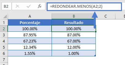 redondear menos