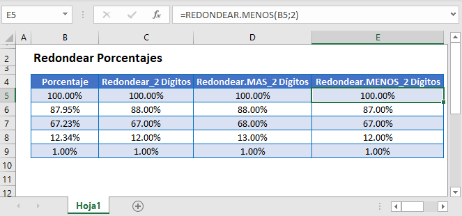 redondear porcentajes