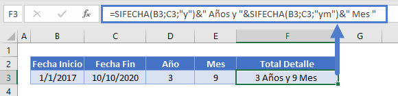 sifecha años de servicio