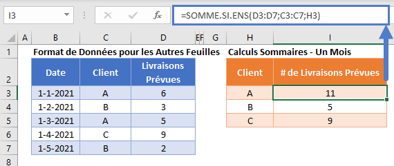 somme si ens feuille multiple etape 1