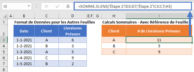 somme si ens feuille multiple etape 2