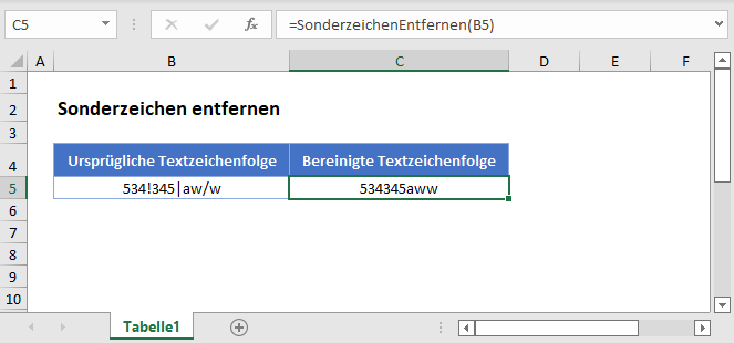 sonderzeichen entfernen hauptfunktion