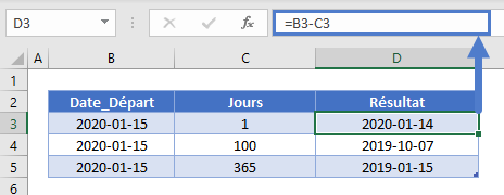 soustraction jours date directe