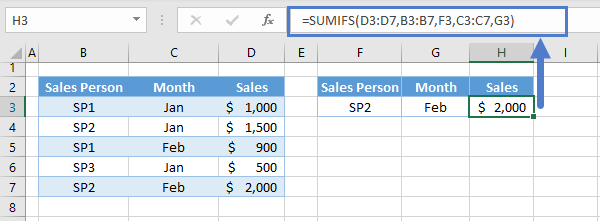 sumif function lookup numbers