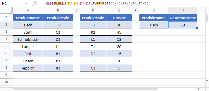 summe wenn mit sverweis google sheets