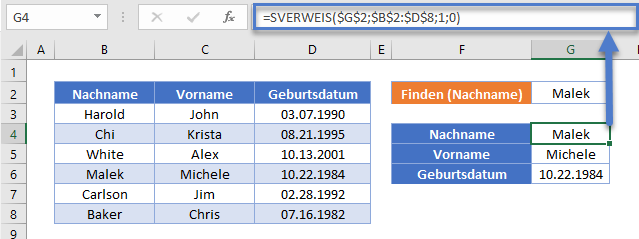 sverweis funktion ergebnisse