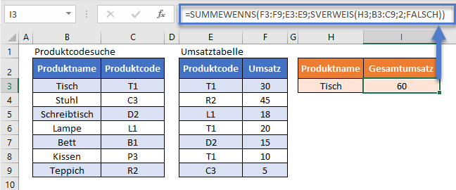 sverweis in summewenns funktion