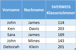 sverweis verketten daten