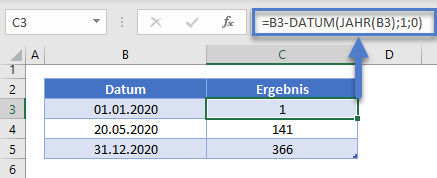 tagesnummer datum jahr funktion tag 0