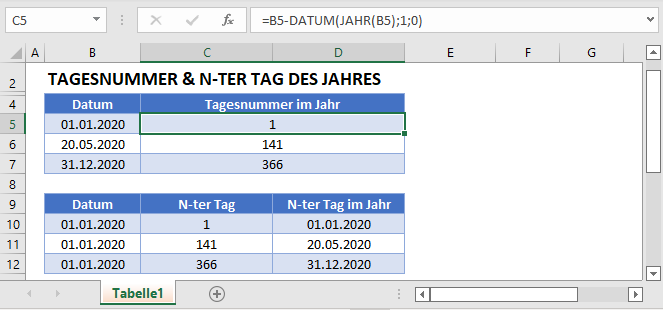 tagesnummer im jahr hauptfunktion