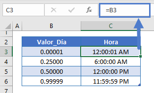 tiempo en segundos formato hora