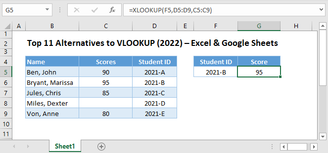 top alternatives to vlookup