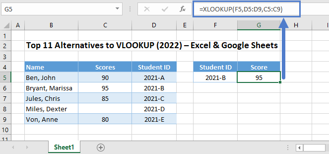 Top alternatives to vlookup Automate Excel