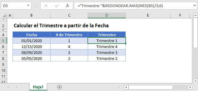 trimestre a partir de fecha