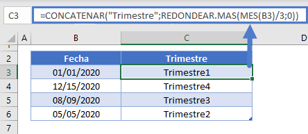 trimestre redondearmas concatenar trimestre