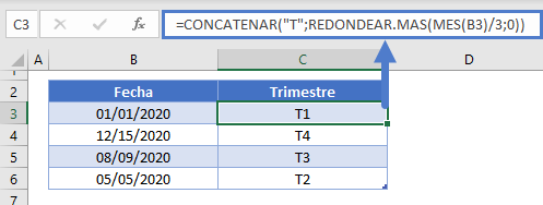 trimestre-redondearmas concatenar