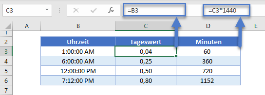 uhrzeit in minuten umrechnen