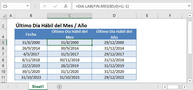 ultimo dia habil mes ano