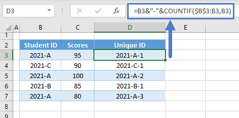 unique id countif