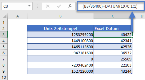 unix zeitstempel in excel zeit umrechnen