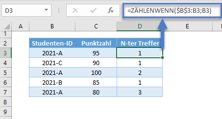 xverweis doppelte werte haeufigkeiten