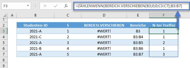 xverweis doppelte werte zaehlenwenn bereich.verschieben funktion