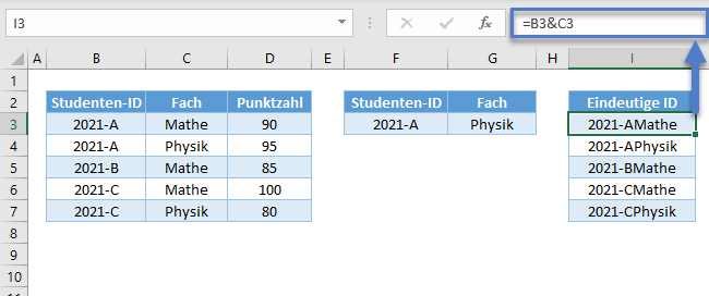 xverweis mehrere kriterien eindeutige ID