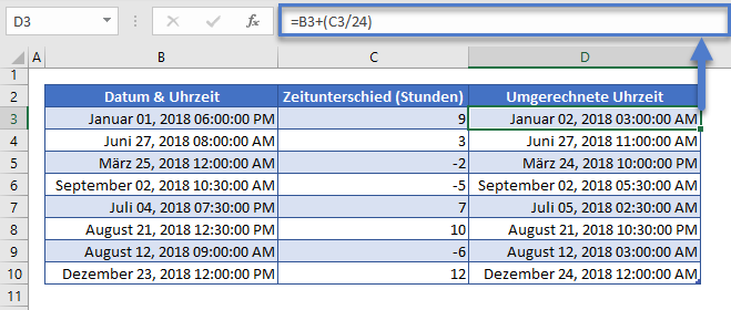 zeitzonen umrechnen einfache methode