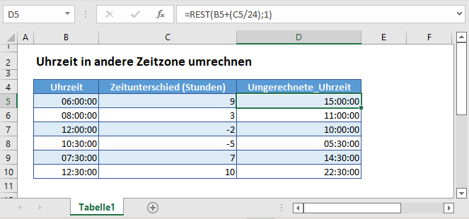 zeitzonen umrechnen hauptfunktion