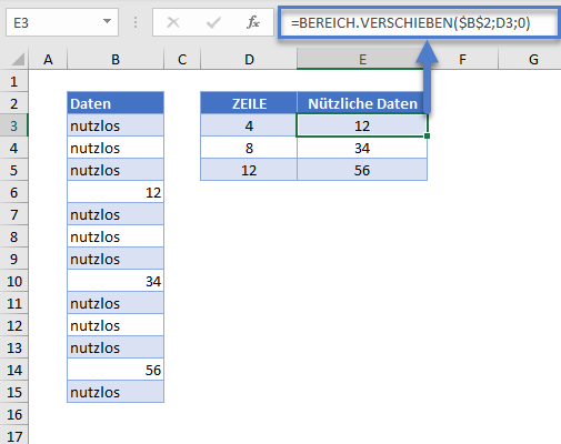 zellenbezug inkrementieren bereich.verschieben funktion